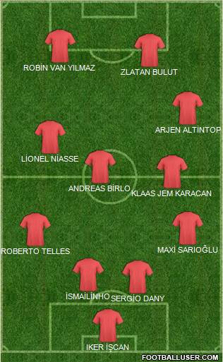 Yeni Menemen Belediyespor Formation 2015