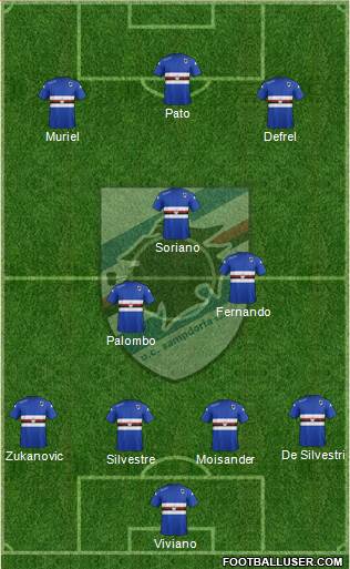 Sampdoria Formation 2015