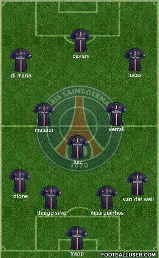 Paris Saint-Germain Formation 2015