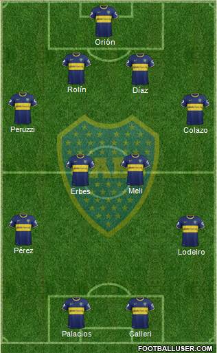 Boca Juniors Formation 2015
