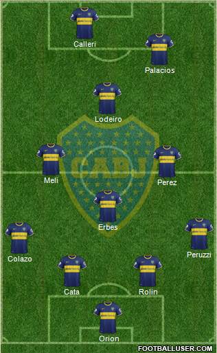 Boca Juniors Formation 2015