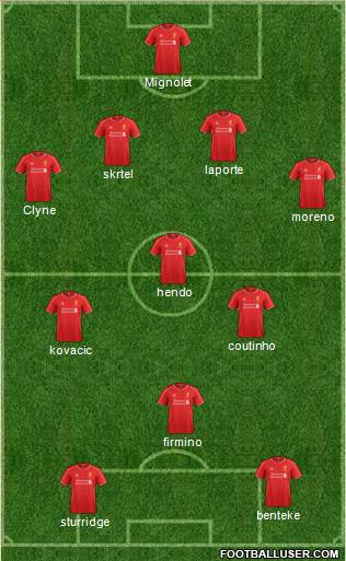 Liverpool Formation 2015