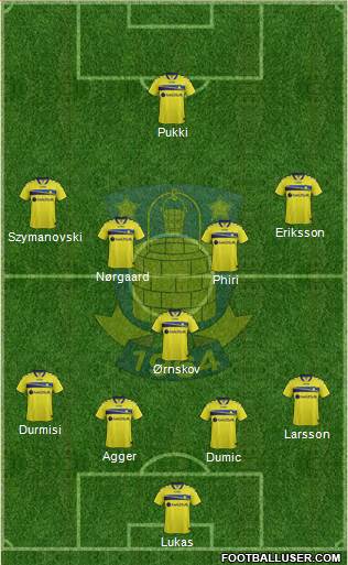 Brøndbyernes Idrætsforening Formation 2015