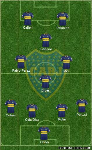 Boca Juniors Formation 2015