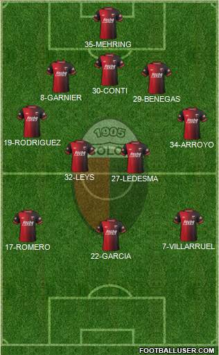 Colón de Santa Fe Formation 2015
