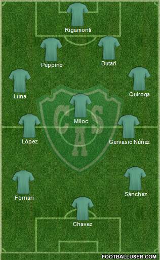 Sarmiento de Junín Formation 2015