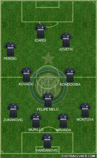 F.C. Internazionale Formation 2015
