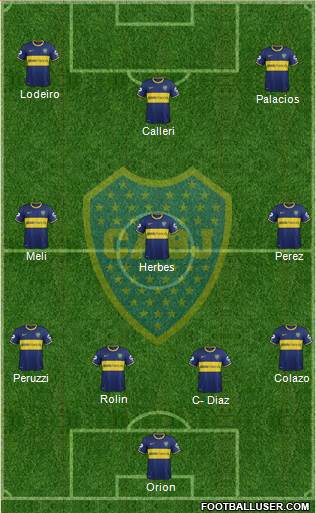 Boca Juniors Formation 2015
