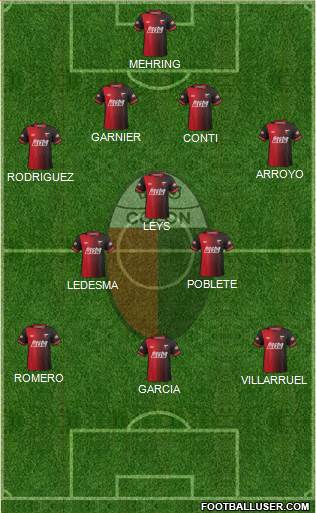 Colón de Santa Fe Formation 2015