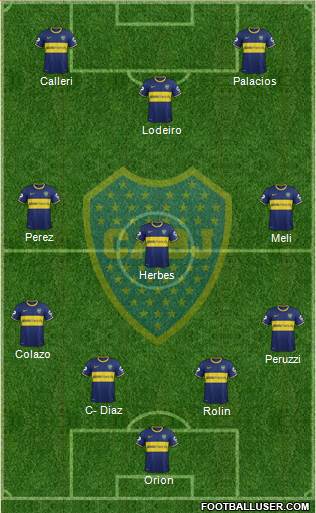 Boca Juniors Formation 2015