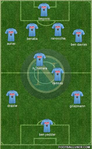 Napoli Formation 2015