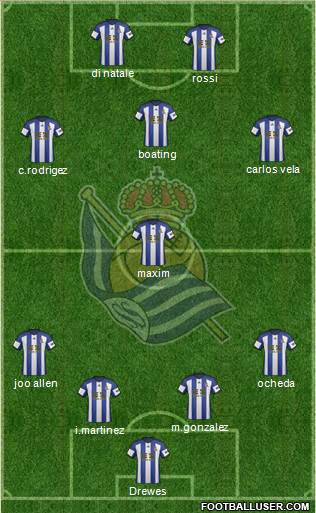 Real Sociedad S.A.D. Formation 2015