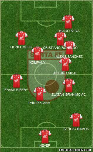 Santa Fe CD Formation 2015