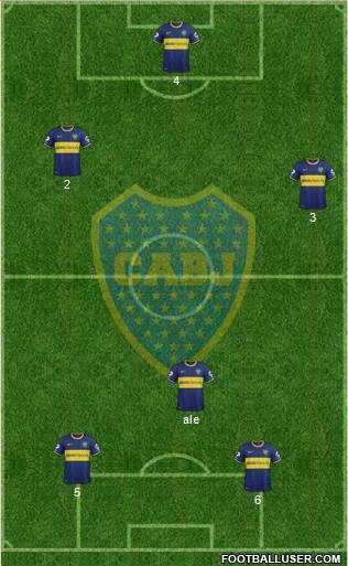 Boca Juniors Formation 2015