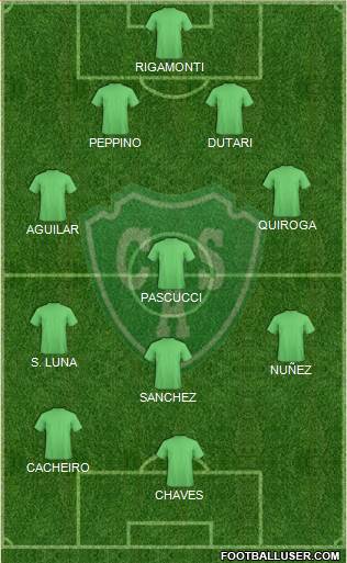Sarmiento de Junín Formation 2015