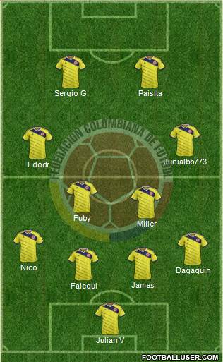 Colombia Formation 2015