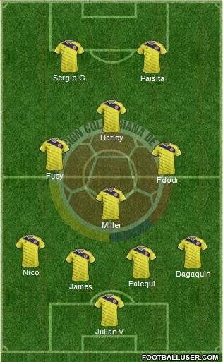 Colombia Formation 2015
