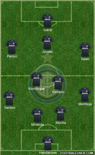 F.C. Internazionale Formation 2015
