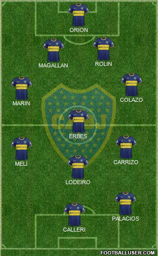 Boca Juniors Formation 2015