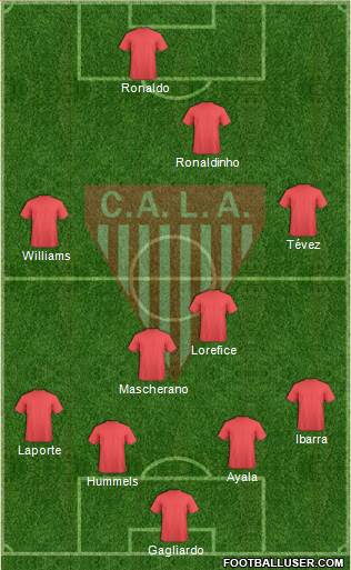 Los Andes Formation 2015