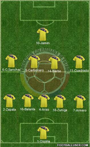 Colombia Formation 2015