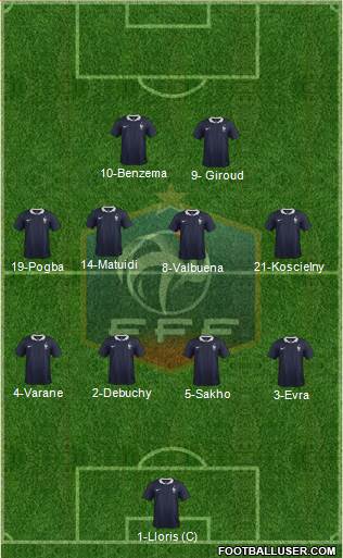 France Formation 2015