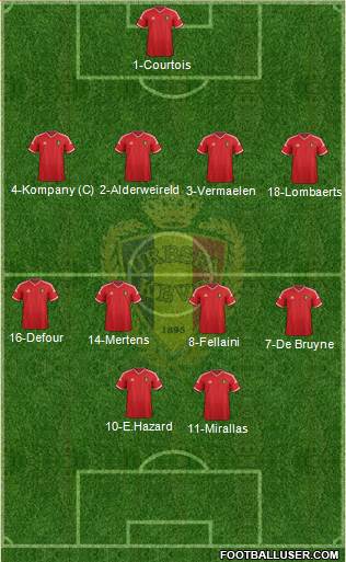 Belgium Formation 2015