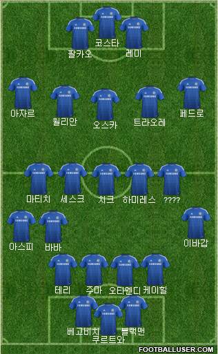 Chelsea Formation 2015