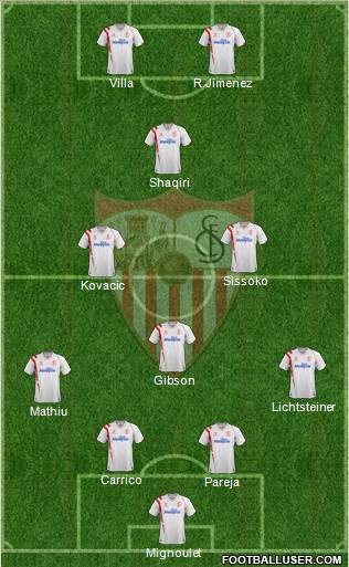 Sevilla F.C., S.A.D. Formation 2015