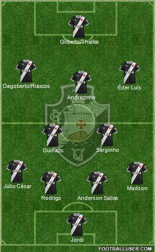CR Vasco da Gama Formation 2015