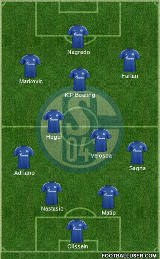 FC Schalke 04 Formation 2015