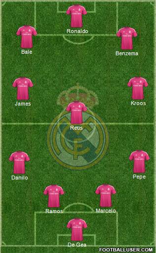 Real Madrid C.F. Formation 2015