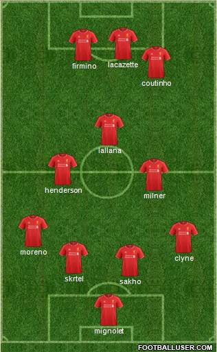 Liverpool Formation 2015