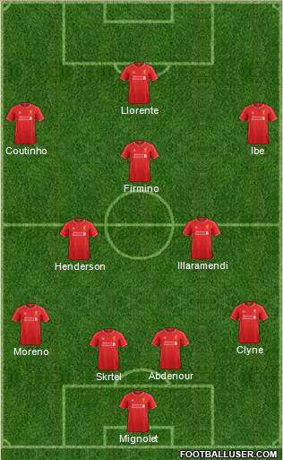 Liverpool Formation 2015