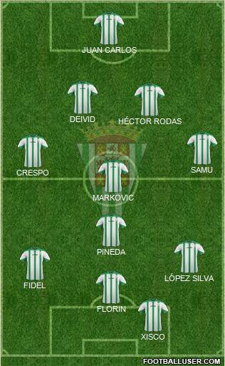 Córdoba C.F., S.A.D. Formation 2015