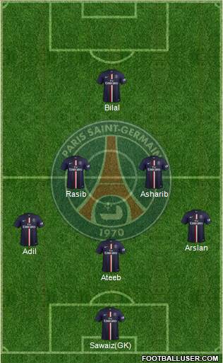 Paris Saint-Germain Formation 2015