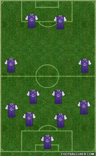 Austin Aztex Formation 2015
