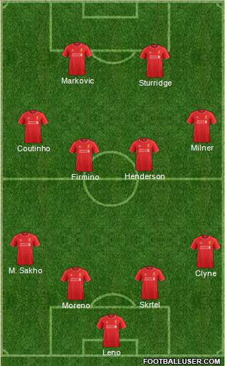Liverpool Formation 2015