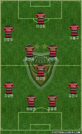 Pohang Steelers Formation 2015
