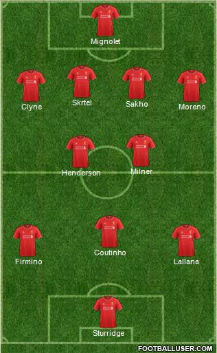 Liverpool Formation 2015