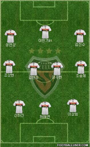 Pohang Steelers Formation 2015
