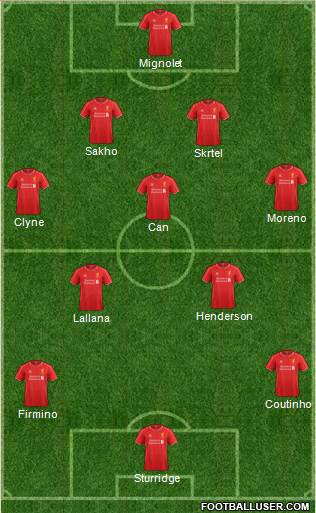 Liverpool Formation 2015