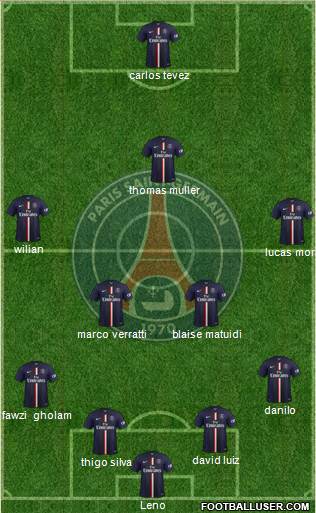 Paris Saint-Germain Formation 2015