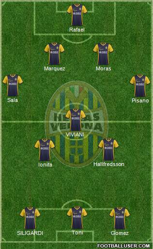 Hellas Verona Formation 2015