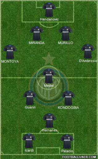 F.C. Internazionale Formation 2015
