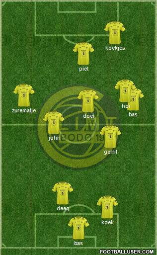 FK Bodø Glimt Formation 2015