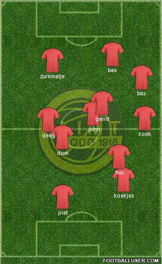 FK Bodø Glimt Formation 2015