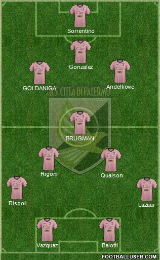 Città di Palermo Formation 2015