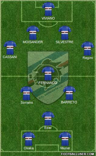 Sampdoria Formation 2015
