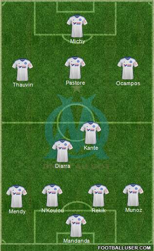 Olympique de Marseille Formation 2015